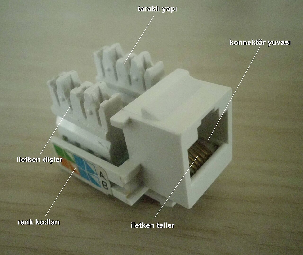 RJ-45 keystone jack