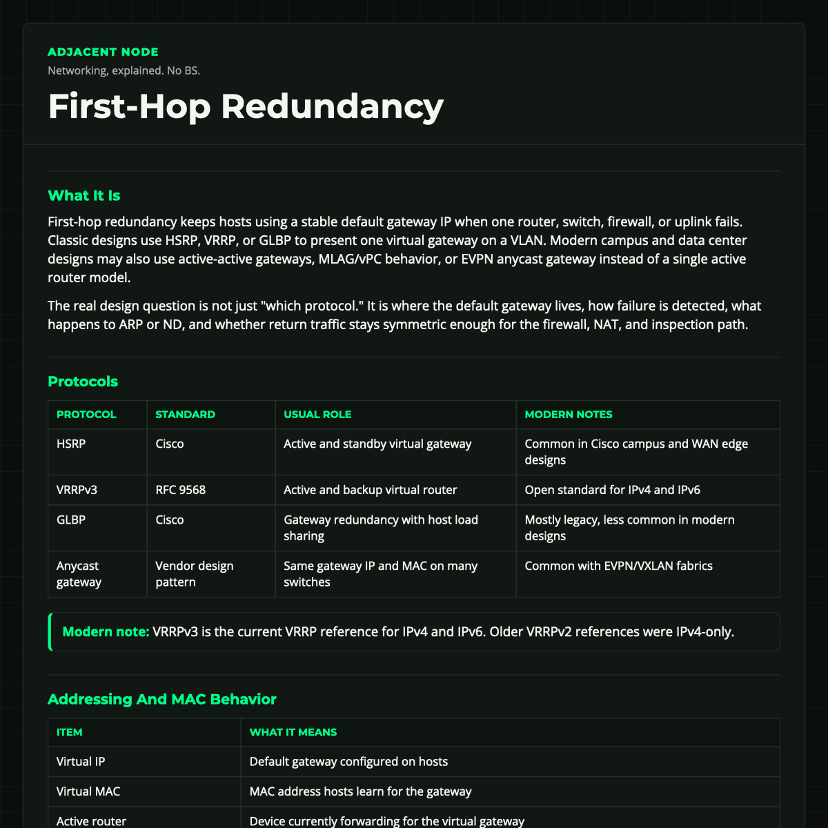 First-Hop Redundancy | Adjacent Node Cheat Sheet