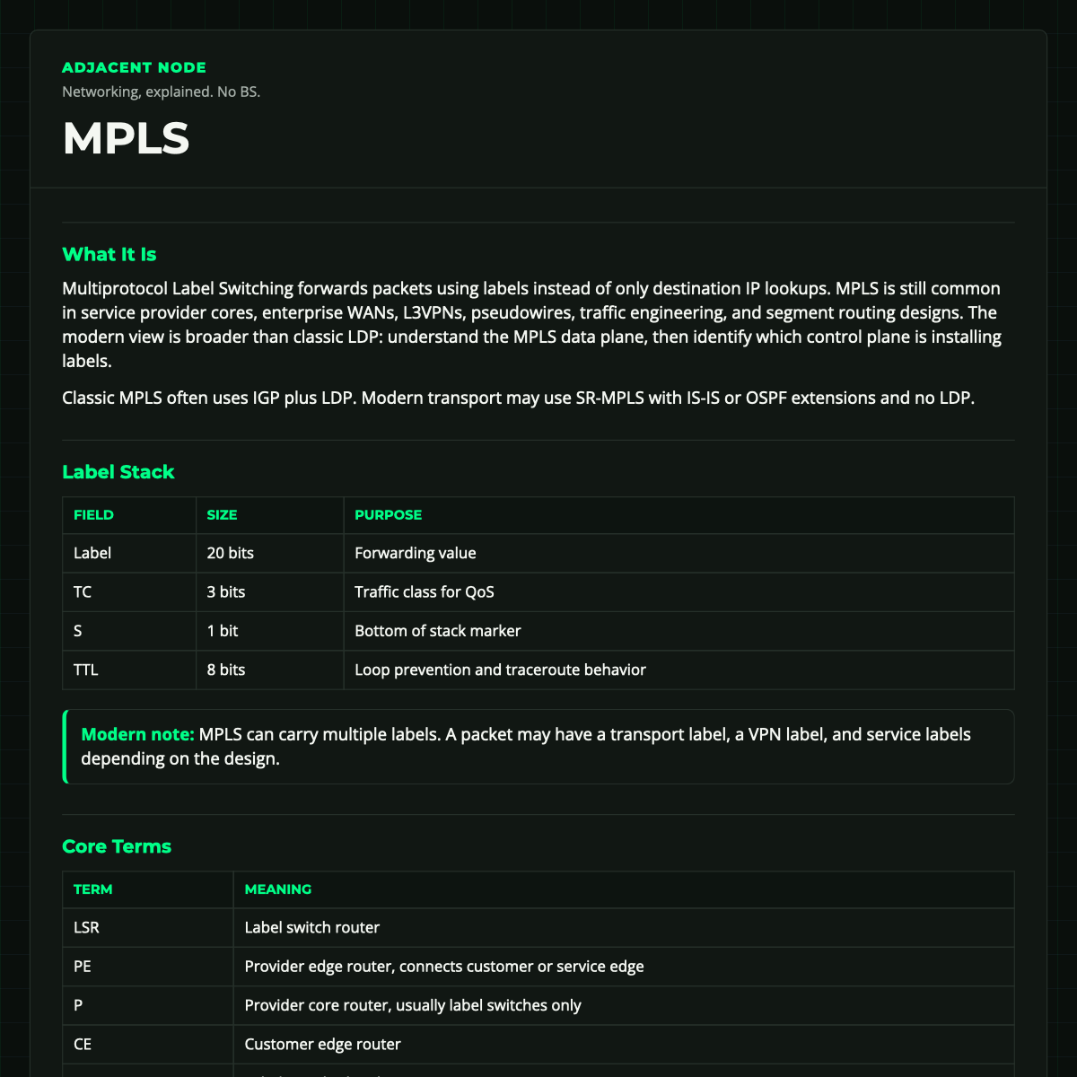 MPLS | Adjacent Node Cheat Sheet